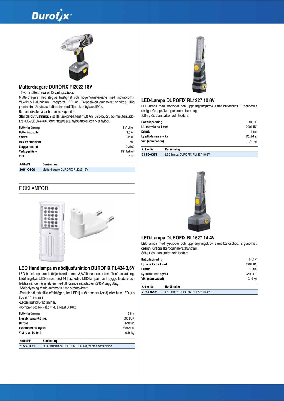 Standardutrustning: 2 st lithium-jon-batterier 3,0 Ah (B2045L-2), 50-minutersladdare (DC20EU44-30), förvaringsväska, hylsadapter och 5 st hylsor.