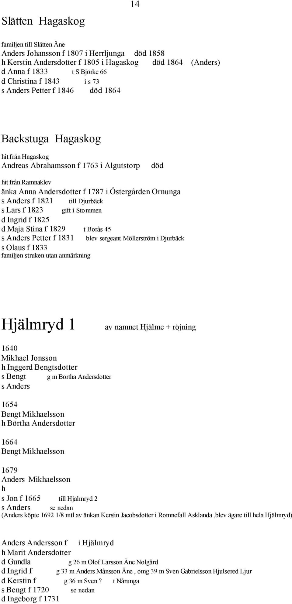 1821 till Djurbäck s Lars f 1823 gift i Stommen d Ingrid f 1825 d Maja Stina f 1829 t Borås 45 s Anders Petter f 1831 blev sergeant Möllerström i Djurbäck s Olaus f 1833 familjen struken utan