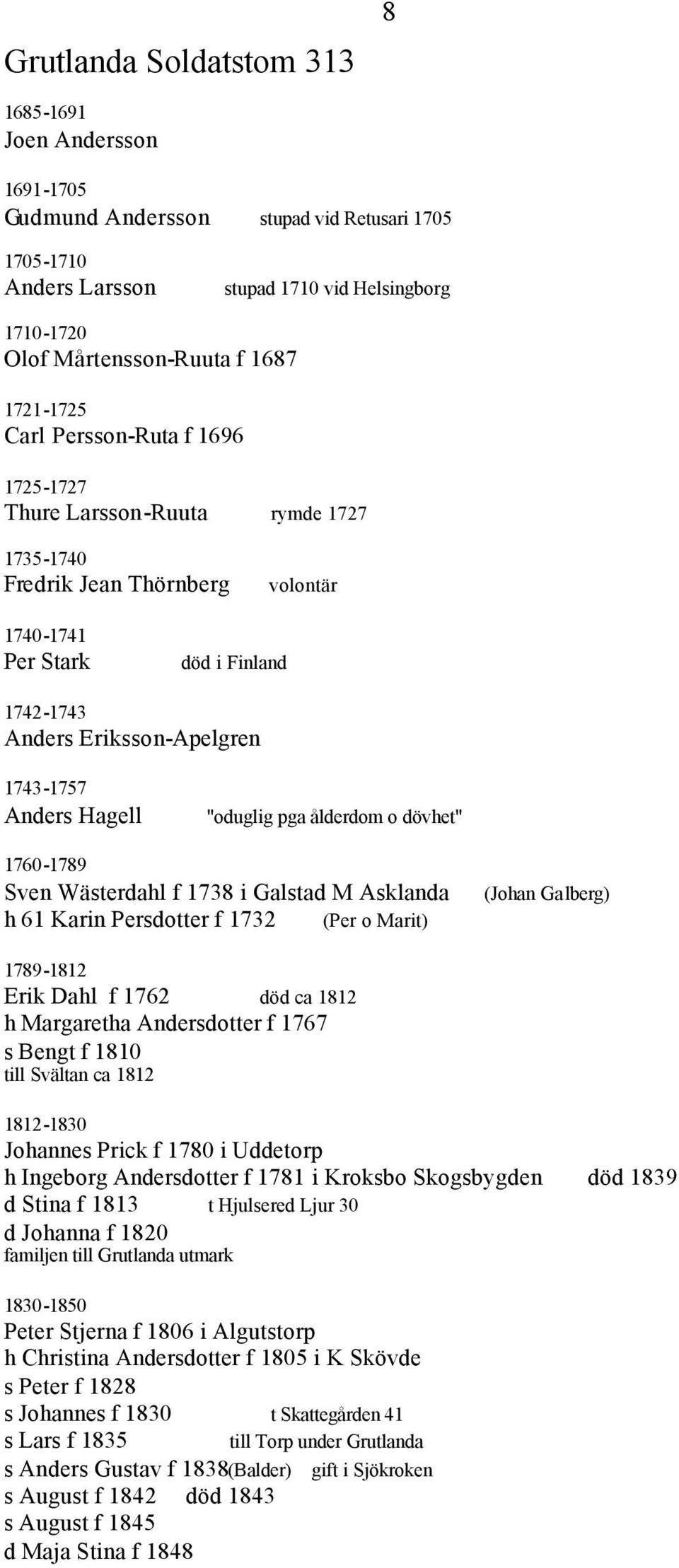 Anders Hagell "oduglig pga ålderdom o dövhet" 1760-1789 Sven Wästerdahl f 1738 i Galstad M Asklanda h 61 Karin Persdotter f 1732 (Per o Marit) (Johan Galberg) 1789-1812 Erik Dahl f 1762 död ca 1812 h