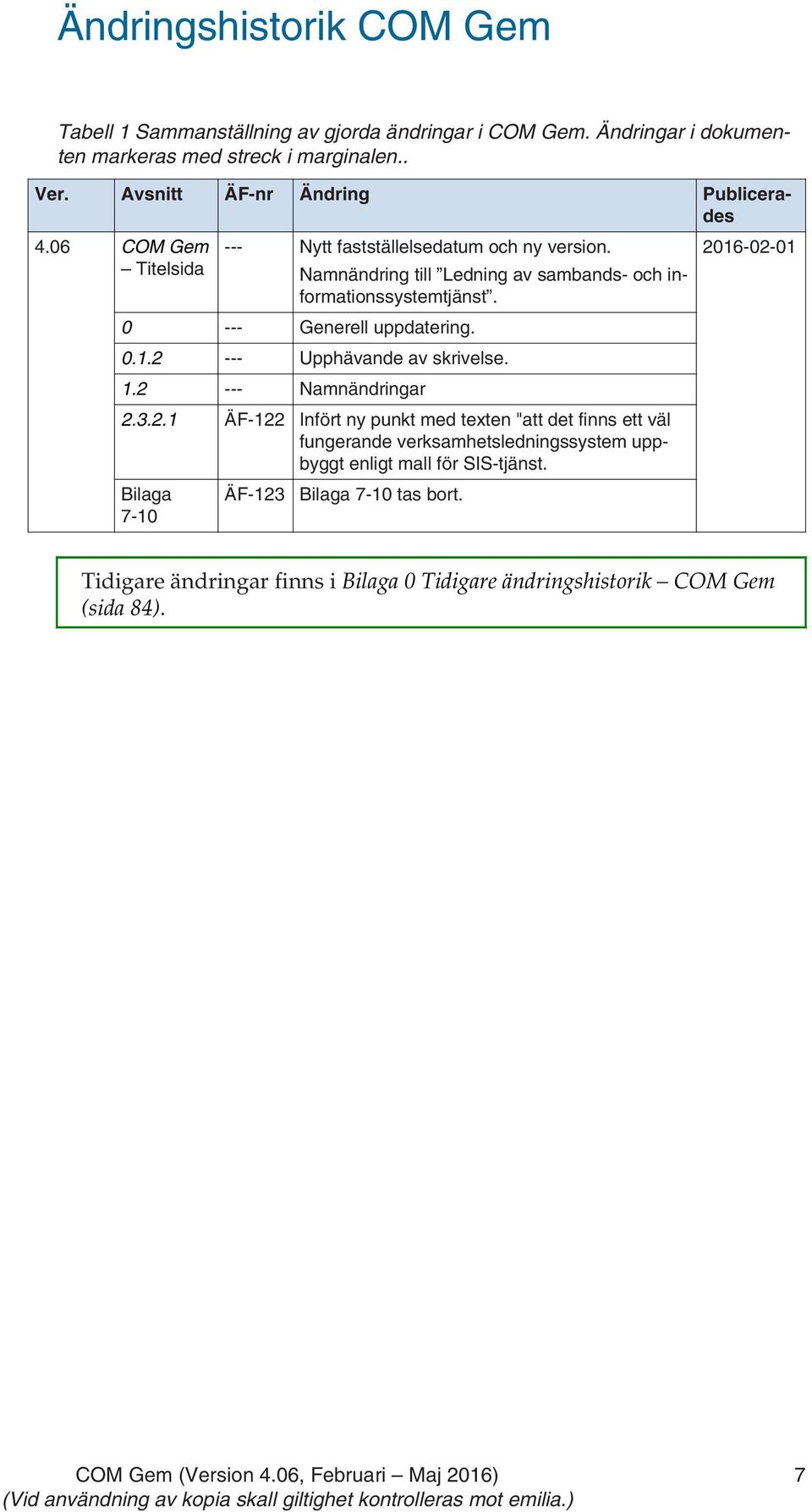 0 --- Generell uppdatering. 0.1.2 --- Upphävande av skrivelse. 1.2 --- Namnändringar 2.3.2.1 ÄF-122 Infört ny punkt med texten "att det finns ett väl fungerande verksamhetsledningssystem uppbyggt enligt mall för SIS-tjänst.