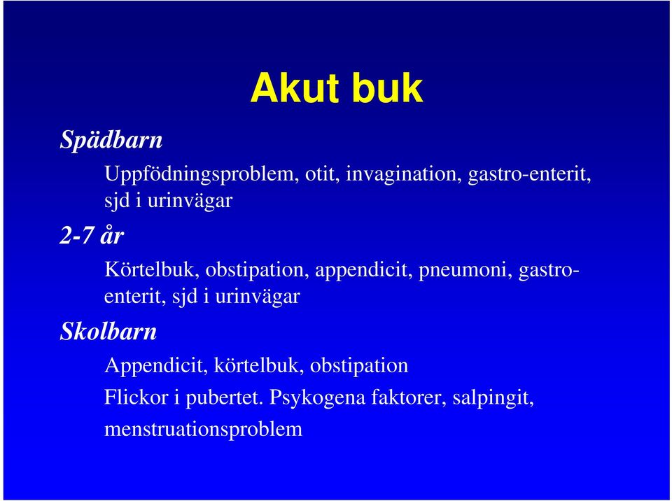 pneumoni, gastroenterit, sjd i urinvägar Skolbarn Appendicit, körtelbuk,