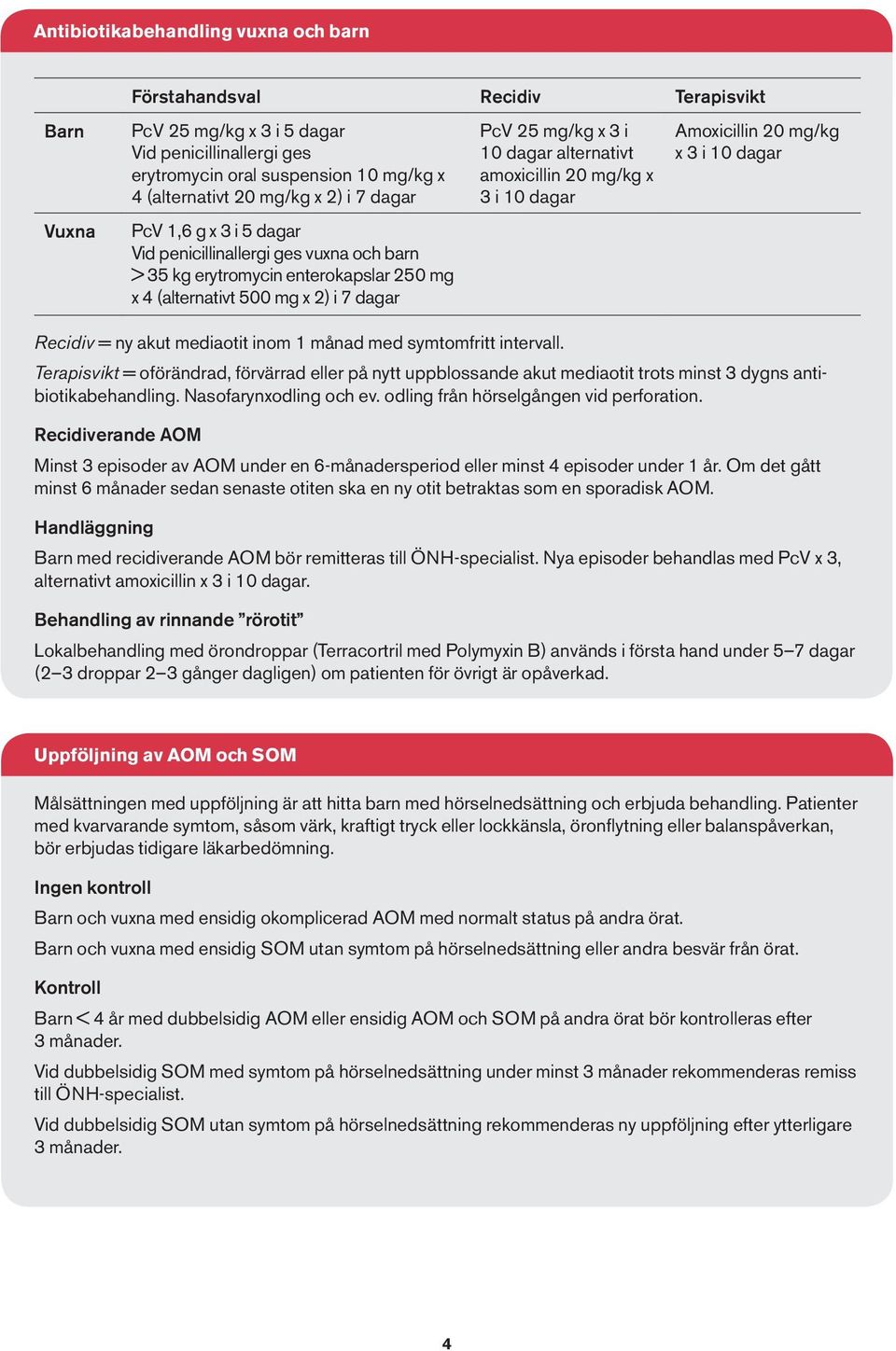 amoxicillin 20 mg/kg x 3 i 10 dagar Amoxicillin 20 mg/kg x 3 i 10 dagar Recidiv = ny akut mediaotit inom 1 månad med symtomfritt intervall.