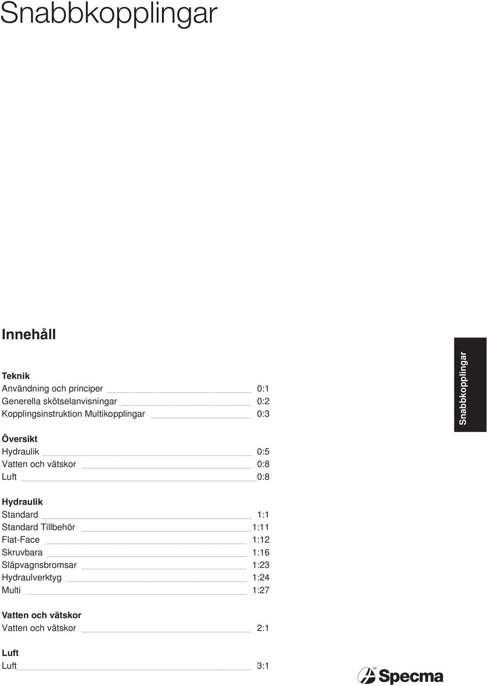 Luft 0:8 Hydraulik Standard 1:1 Standard Tillbehör 1:11 Flat-Face 1:12 Skruvbara 1:16