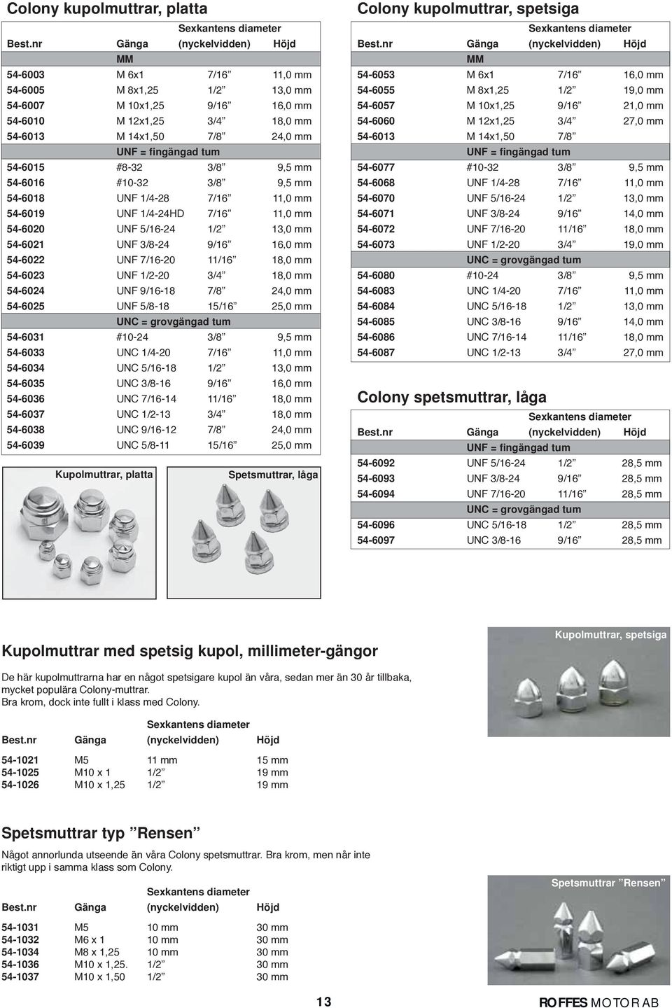 54-6015 #8-32 3/8 9,5 mm 54-6016 #10-32 3/8 9,5 mm 54-6018 UNF 1/4-28 7/16 11,0 mm 54-6019 UNF 1/4-24HD 7/16 11,0 mm 54-6020 UNF 5/16-24 1/2 13,0 mm 54-6021 UNF 3/8-24 9/16 16,0 mm 54-6022 UNF