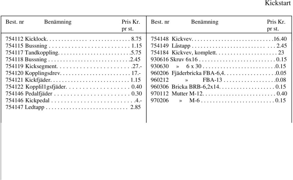 .........................4.- 754147 Ledtapp............................ 2.85 754148 Kickvev............................16.40 754149 Låstapp............................ 2.45 754184 Kickvev, komplett.