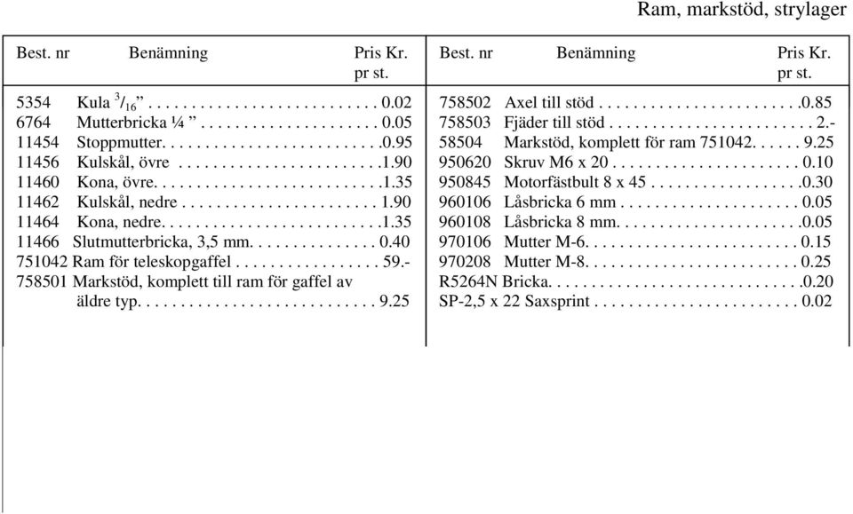 40 751042 Ram för teleskopgaffel................. 59.- 758501 Markstöd, komplett till ram för gaffel av äldre typ............................ 9.25 758502 Axel till stöd........................0.85 758503 Fjäder till stöd.