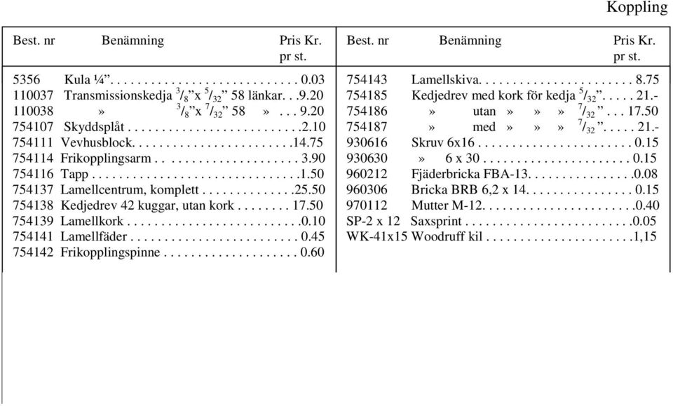 50 754138 Kedjedrev 42 kuggar, utan kork........ 17.50 754139 Lamellkork..........................0.10 754141 Lamellfäder......................... 0.45 754142 Frikopplingspinne.................... 0.60 754143 Lamellskiva.