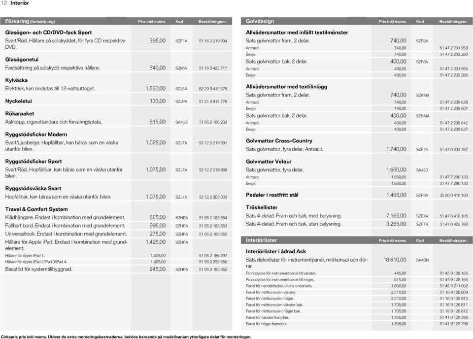 Glasögonetui 395,00 SZF1A Fastsättning på solskydd respektive hållare. 340,00 SZMIA Kylväska Elektrisk, kan anslutas till voltsuttaget. 1.