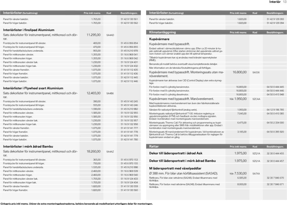 .295,00 SA4AD Frontstycke för instrumentpanel till vänster. 400,00 Frontstycke för instrumentpanel till höger. 470,00 Panel för handskfacksluckans undersida. 955,00 Panel för mittkonsolen vänster. 1.