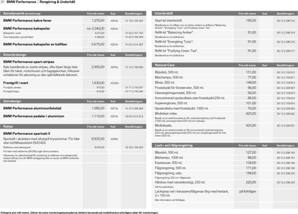 675,00 SZE4A 51 62 2 2 387 Exteriördesign Exteriördesign Pris inkl moms Kod Beställningsnr. Startkit interiördoft.