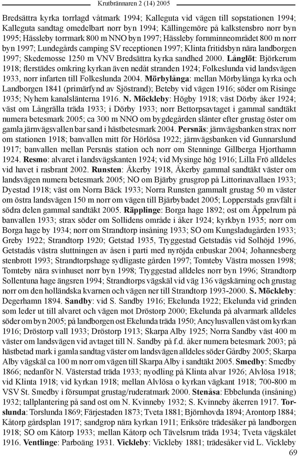 Långlöt: Björkerum 1918; flerstädes omkring kyrkan även nedåt stranden 1924; Folkeslunda vid landsvägen 1933, norr infarten till Folkeslunda 2004.