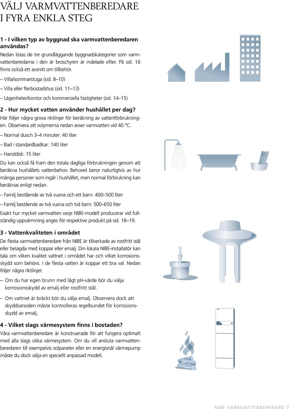 8 10) Villa eller flerbostadshus (sid. 11 13) Lägenheter/kontor och kommersiella fastigheter (sid. 14 15) 2 - Hur mycket vatten använder hushållet per dag?