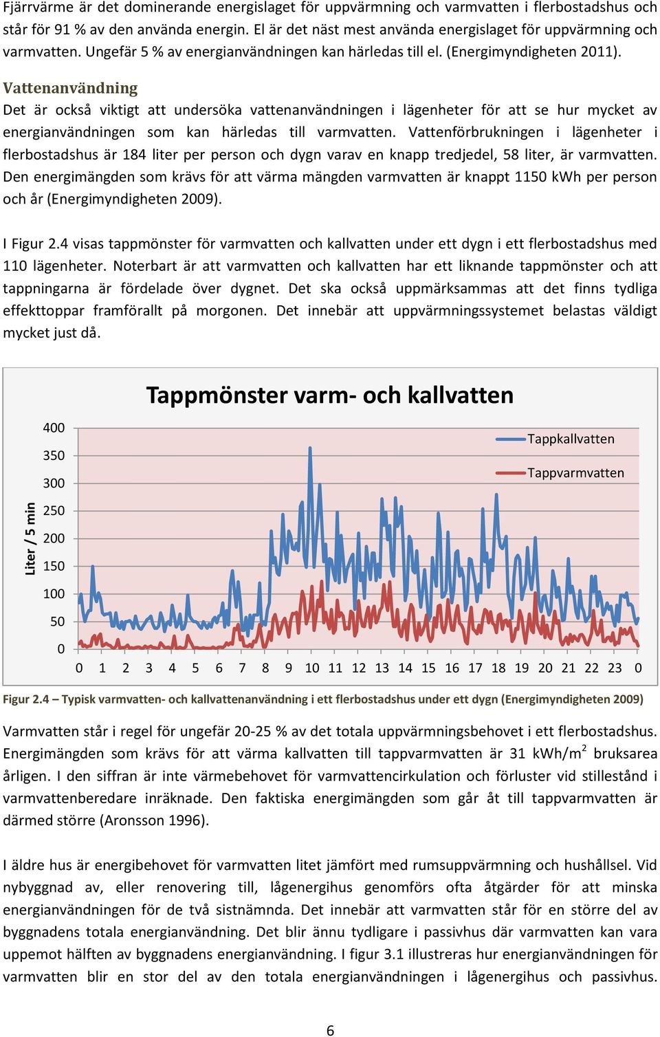 Vattenanvändning Det är också viktigt att undersöka vattenanvändningen i lägenheter för att se hur mycket av energianvändningen som kan härledas till varmvatten.