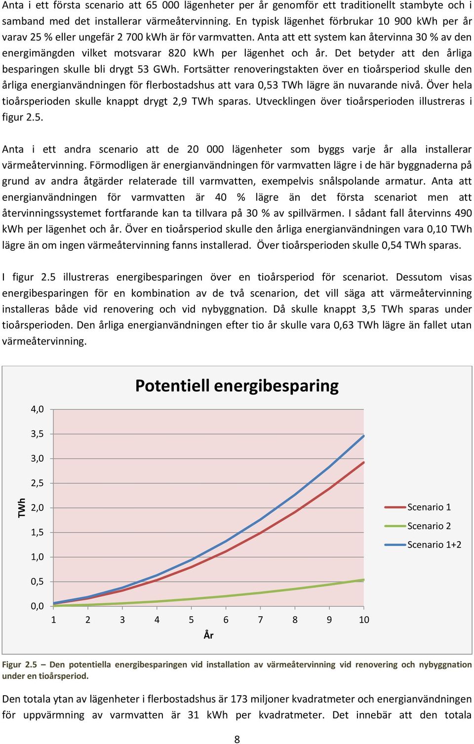 Anta att ett system kan återvinna 30 % av den energimängden vilket motsvarar 820 kwh per lägenhet och år. Det betyder att den årliga besparingen skulle bli drygt 53 GWh.
