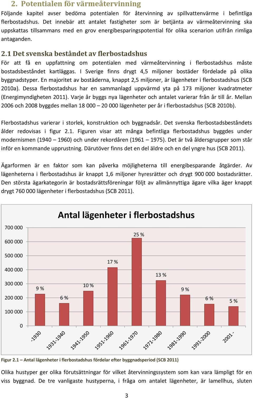 1 Det svenska beståndet av flerbostadshus För att få en uppfattning om potentialen med värmeåtervinning i flerbostadshus måste bostadsbeståndet kartläggas.