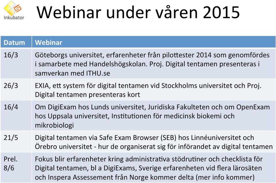 Digital tentamen presenteras kort 16/4 Om DigiExam hos Lunds universitet, Juridiska Fakulteten och om OpenExam hos Uppsala universitet, InsYtuYonen för medicinsk biokemi och mikrobiologi 21/5 Digital