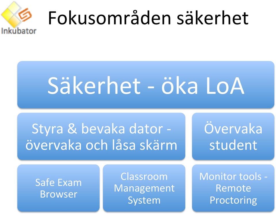 skärm Övervaka student Safe Exam Browser