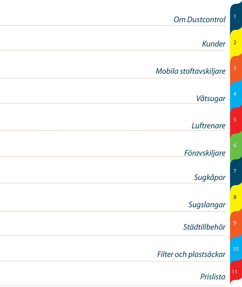 Föravskiljare Sugkåpor 7 Sugslangar 8