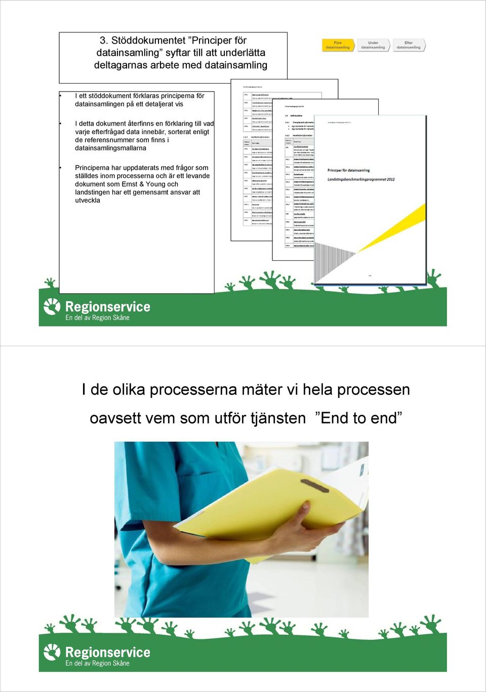 referensnummer som finns i datainsamlingsmallarna Principerna har uppdaterats med frågor som ställdes inom processerna och är ett levande dokument som