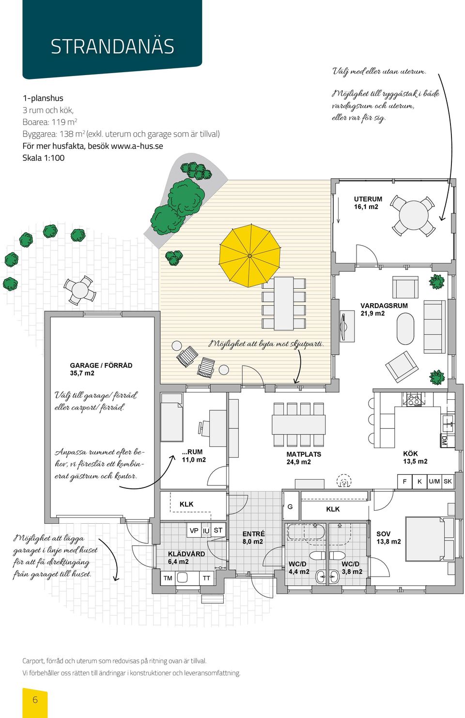 GARAGE / FÖRRÅD 35,7 m2 Välj till garage/förråd, eller carport/förråd. Anpassa rummet efter behov, vi föreslår ett kombinerat gästrum och kontor.