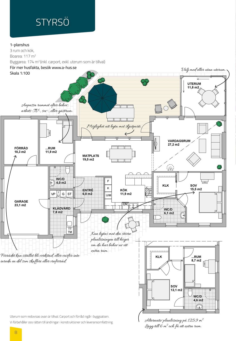 FÖRRÅD 10,3 m2 11,9 m2 MATPLATS 19,5 m2 UTERUM 11,8 m2 VARDAGSRUM 27,2 m2 4,0 m2 I VP G ST U ENTRÉ 6,0 m2 F K U/M KÖK 11,9 m2 SOV 15,5 m2 GARAGE 23,1 m2 KLÄDVÅRD 7,8 m2 VARDAGSRUM 27,2 m2 DM 6,1 m2