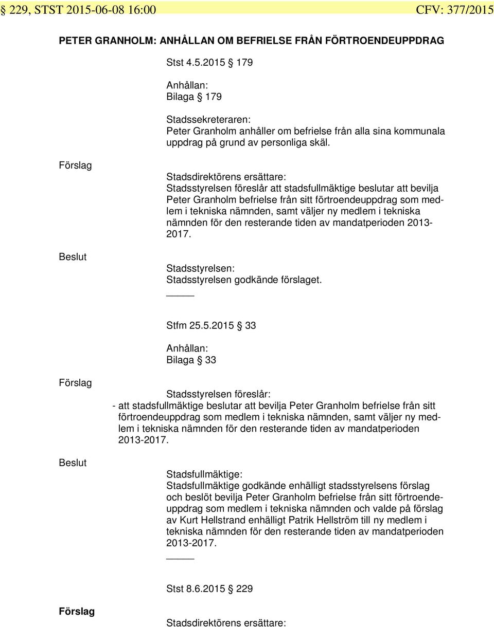 resterande tiden av mandatperioden 2013-2017. Stadsstyrelsen: Stadsstyrelsen godkände förslaget. Stfm 25.