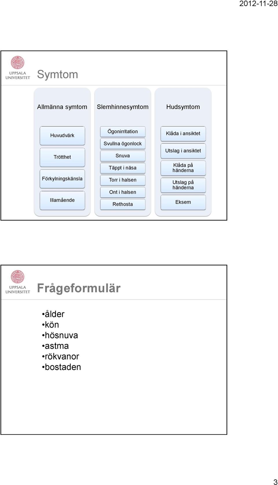 Torr i halsen Ont i halsen Rethosta Klåda i ansiktet Utslag i ansiktet Klåda på