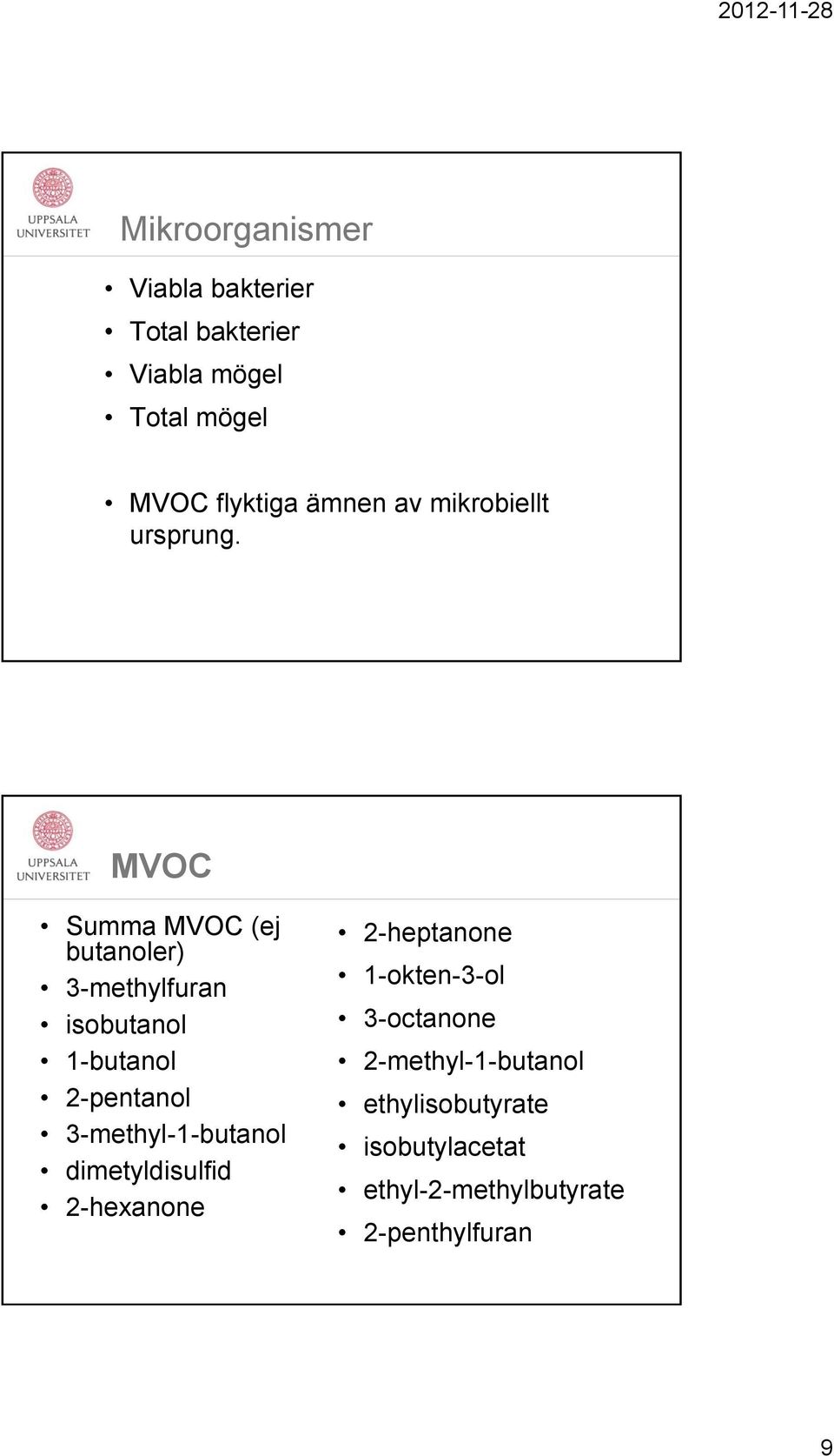 MVOC Summa MVOC (ej butanoler) 3-methylfuran isobutanol 1-butanol 2-pentanol