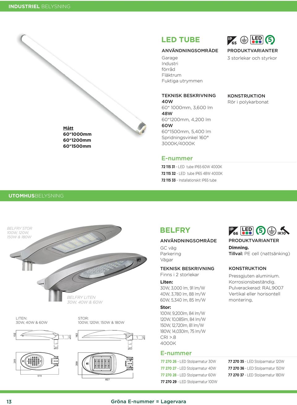 STOR 100W, 120W, 150W & 180W LITEN: 30W, 40W & 60W STOR: 100W, 120W, 150W & 180W 3 53 GC väg Parkering Vägar Dimning.