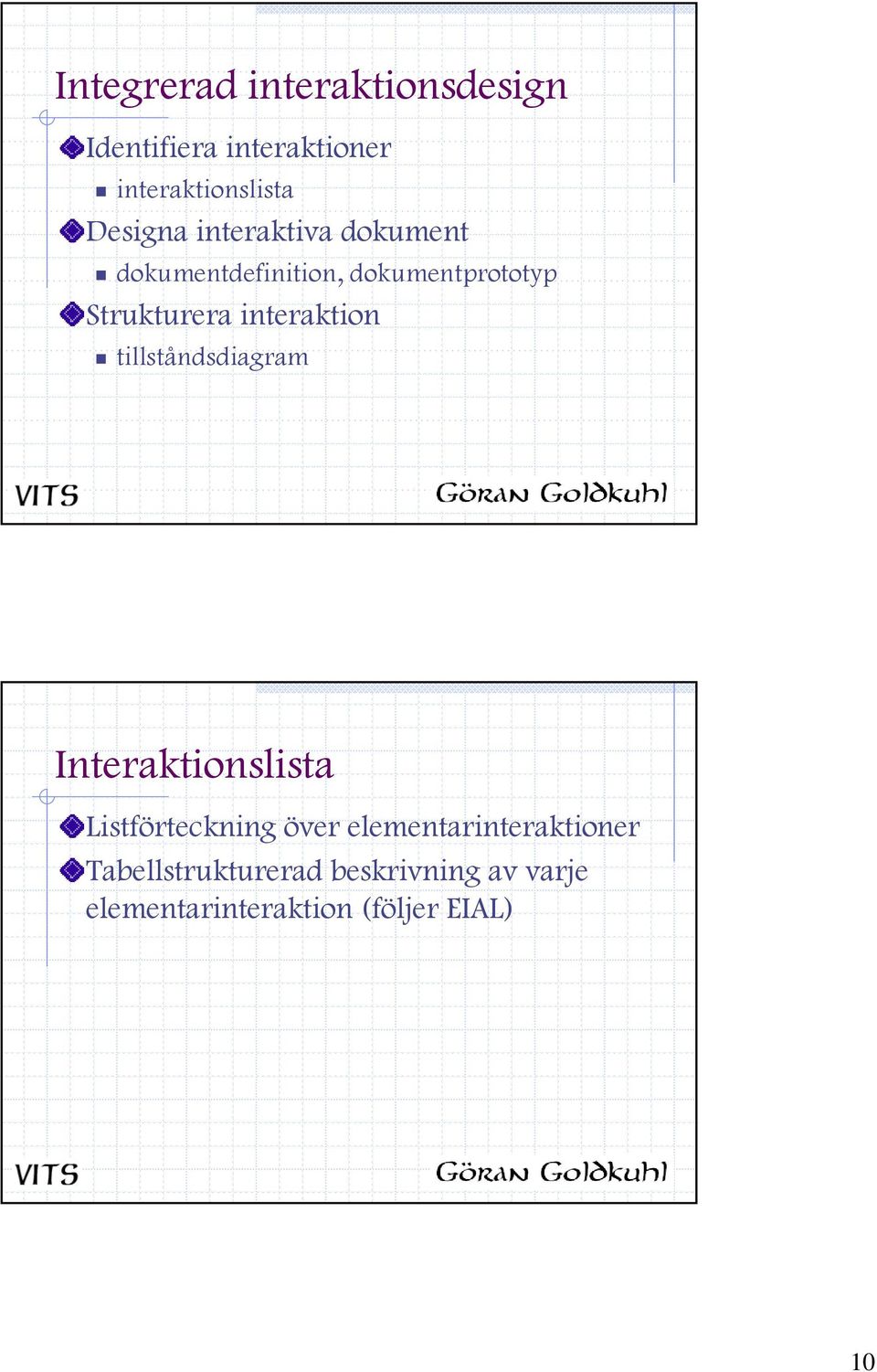 interaktion tillståndsdiagram Interaktionslista Listförteckning över