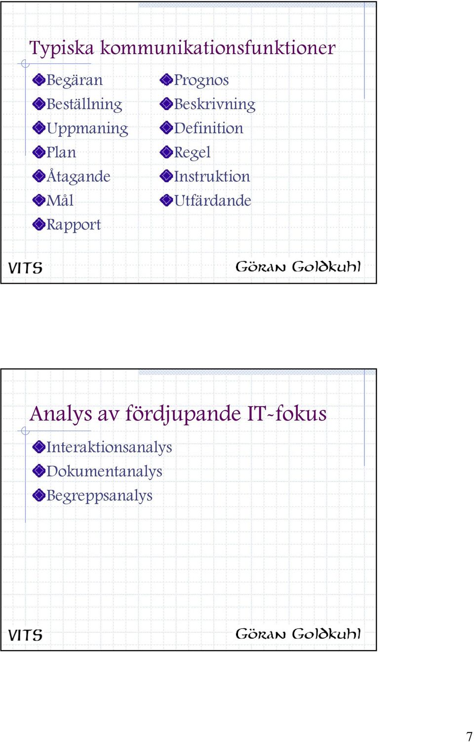 Definition Regel Instruktion Utfärdande Analys av