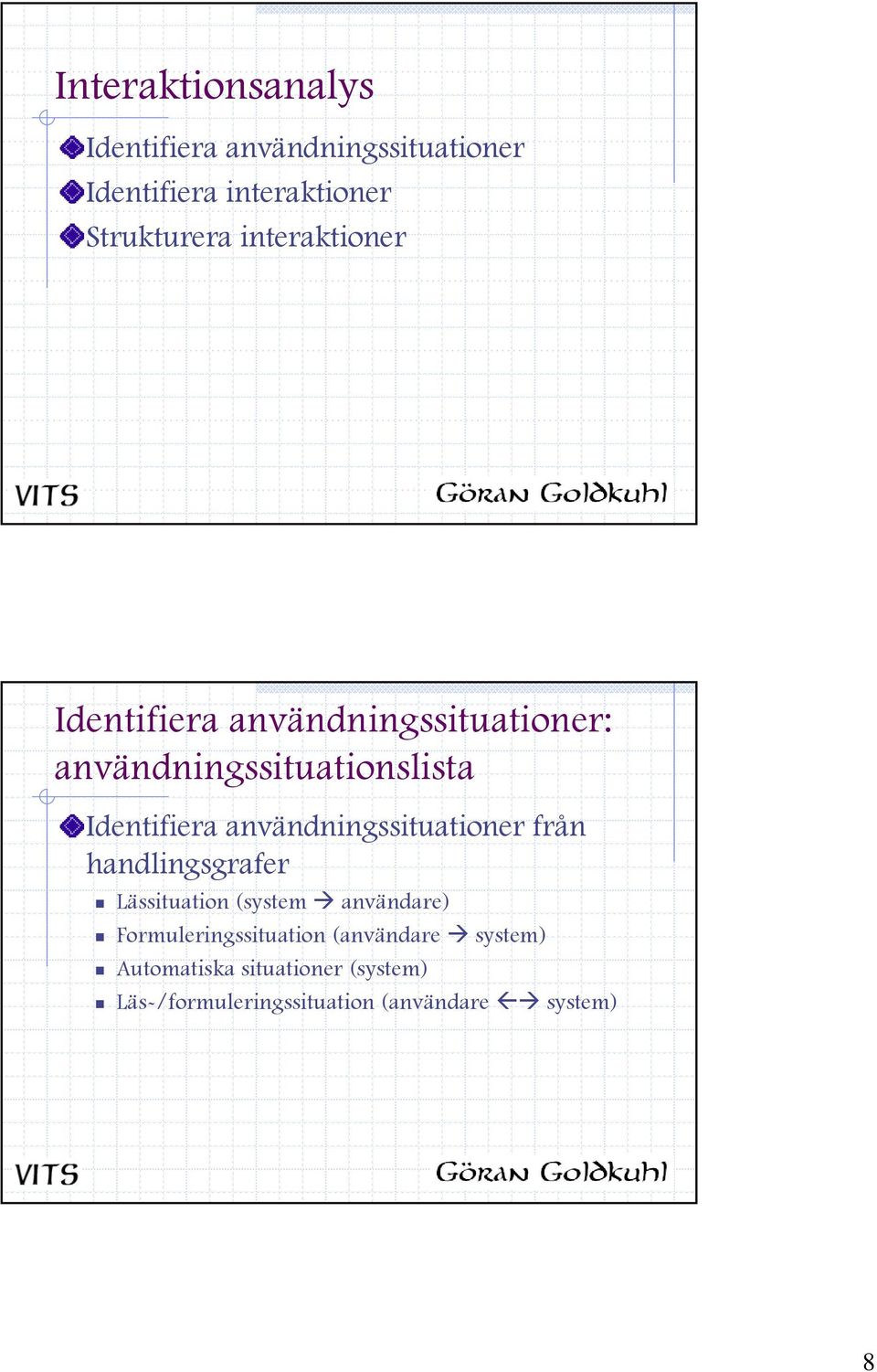 användningssituationer från handlingsgrafer Lässituation (system användare)
