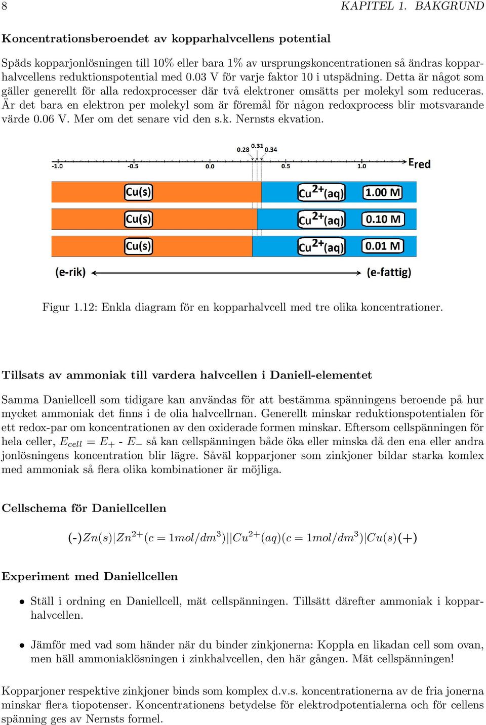 03 V för varje faktor 10 i utspädning. Detta är något som gäller generellt för alla redoxprocesser där två elektroner omsätts per molekyl som reduceras.