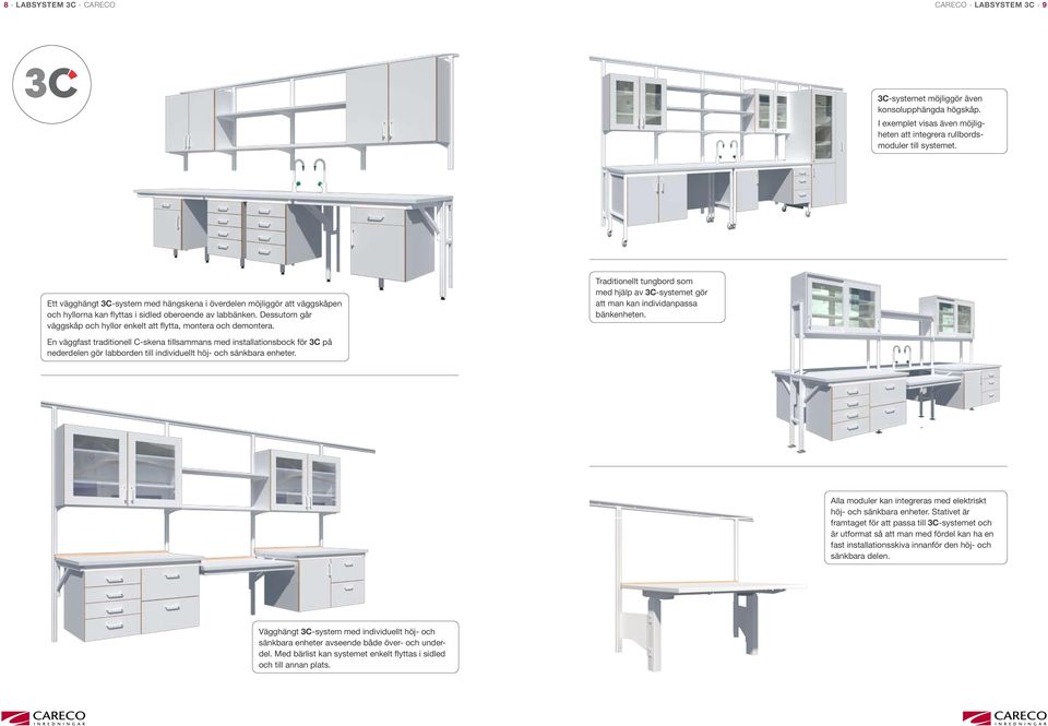 Dessutom går väggskåp och hyllor enkelt att flytta, montera och demontera. Traditionellt tungbord som med hjälp av 3C-systemet gör att man kan individanpassa bänkenheten.