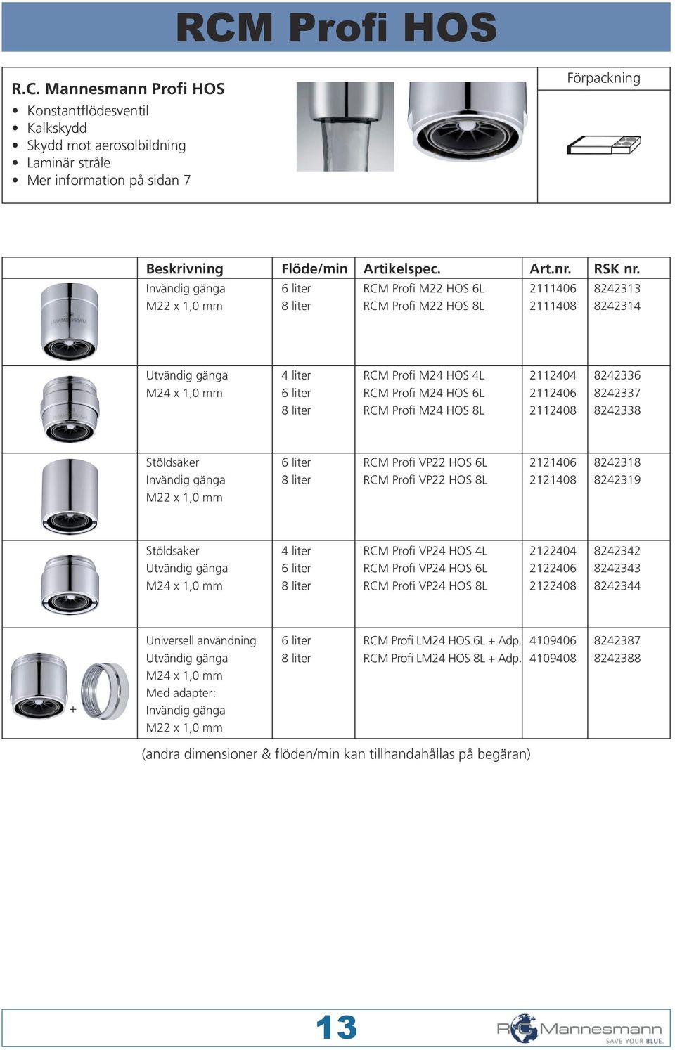 Invändig gänga 8 liter RCM Profi VP22 HOS 8L 2121408 8242319 M22 x 1,0 mm Stöldsäker 4 liter RCM Profi VP24 HOS 4L 2122404 8242342 Utvändig gänga 6 liter RCM Profi VP24 HOS 6L 2122406 8242343 M24 x