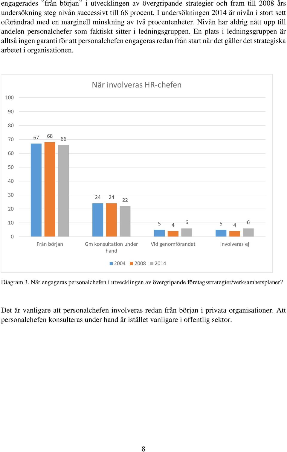 En plats i ledningsgruppen är alltså ingen garanti för att personalchefen engageras redan från start när det gäller det strategiska arbetet i organisationen.