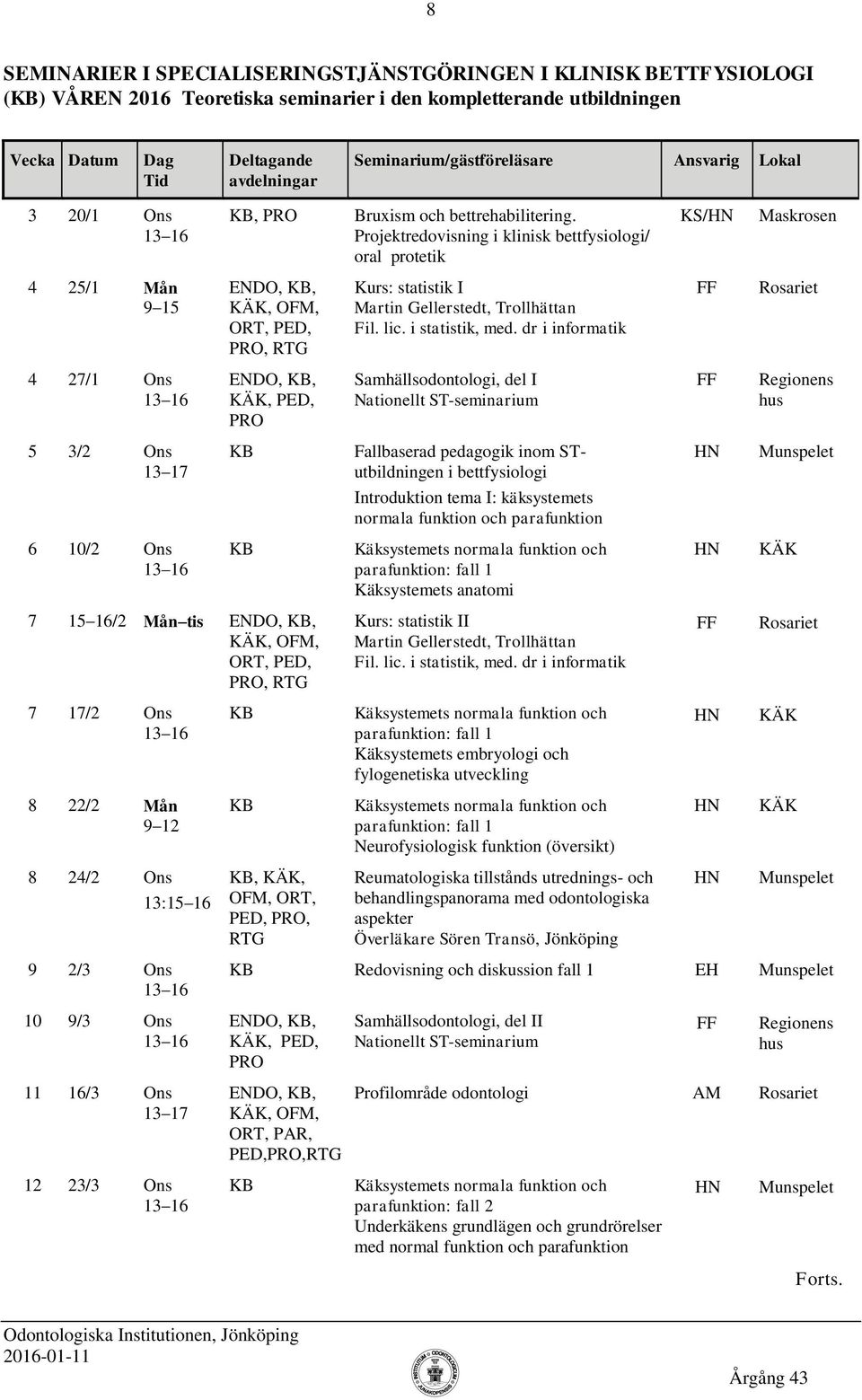 i bettfysiologi Introduktion tema I: käksystemets normala funktion och parafunktion 6 10/2 Ons KB Käksystemets normala funktion och parafunktion: fall 1 Käksystemets anatomi KÄK 7 15 16/2 Mån tis,