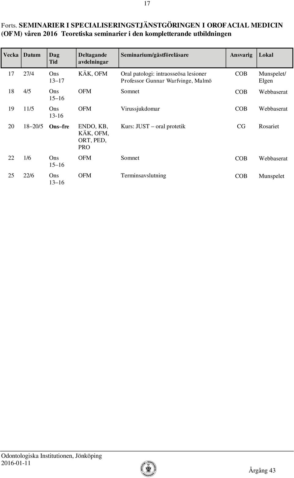 kompletterande utbildningen 17 27/4 Ons 18 4/5 Ons 15 16 19 11/5 Ons 13-16 KÄK, OFM 20 18 20/5 Ons fre 22 1/6 Ons 15