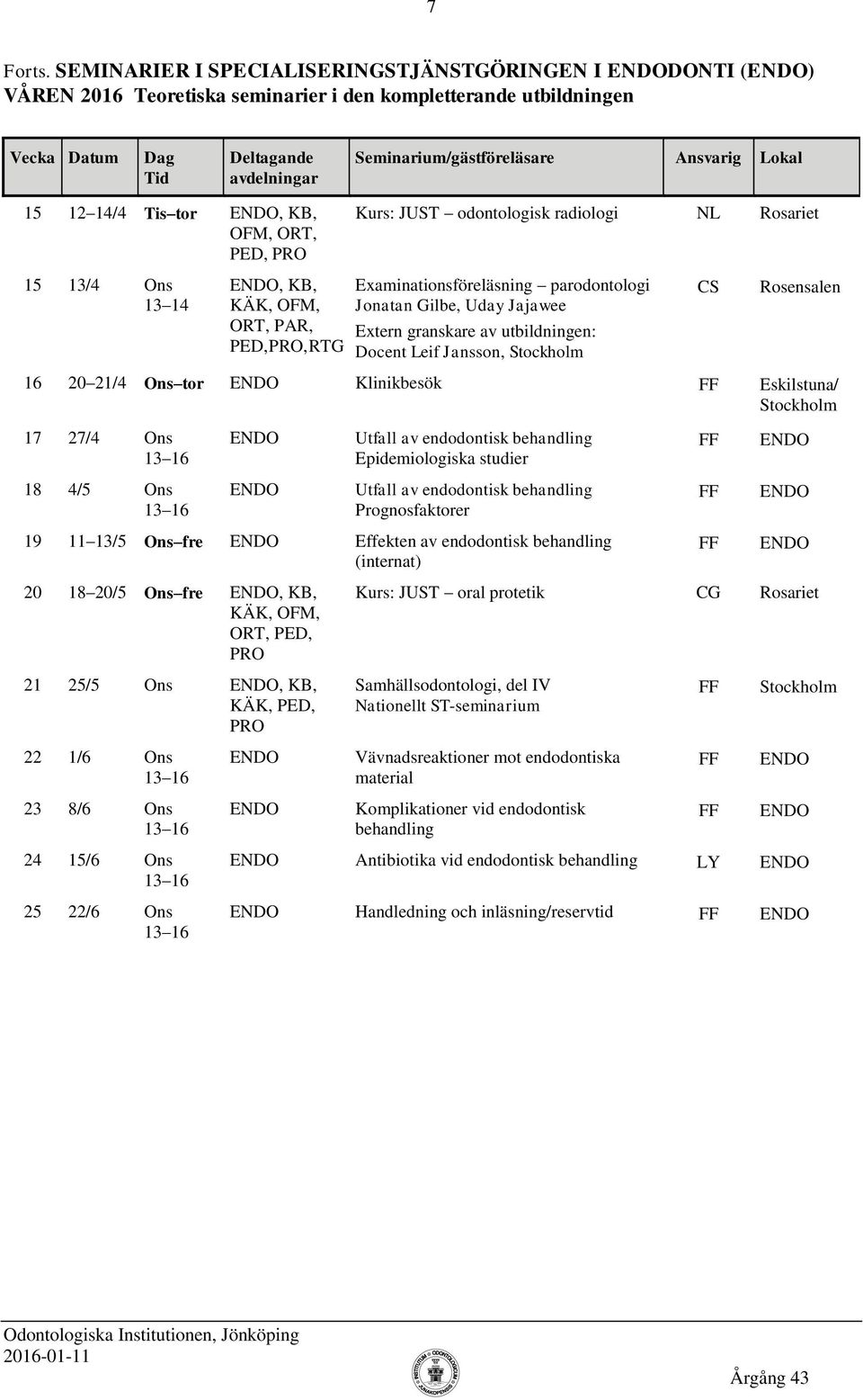 PED,, Examinationsföreläsning parodontologi Jonatan Gilbe, Uday Jajawee Extern granskare av utbildningen: Docent Leif Jansson, Stockholm CS Rosensalen 16 20 21/4 Ons tor Klinikbesök Eskilstuna/