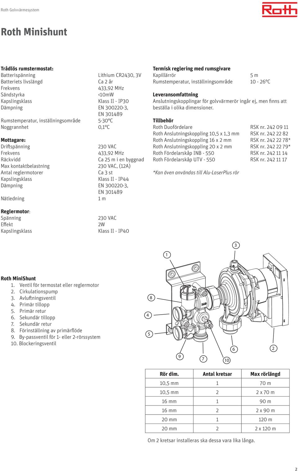 reglermotorer Ca 3 st Klass II - IP44 Dämpning EN 300220-3, EN 30489 Nätledning m Termisk reglering med rumsgivare Kapillärrör 5 m Rumstemperatur, inställningsområde 0-26 C Leveransomfattning