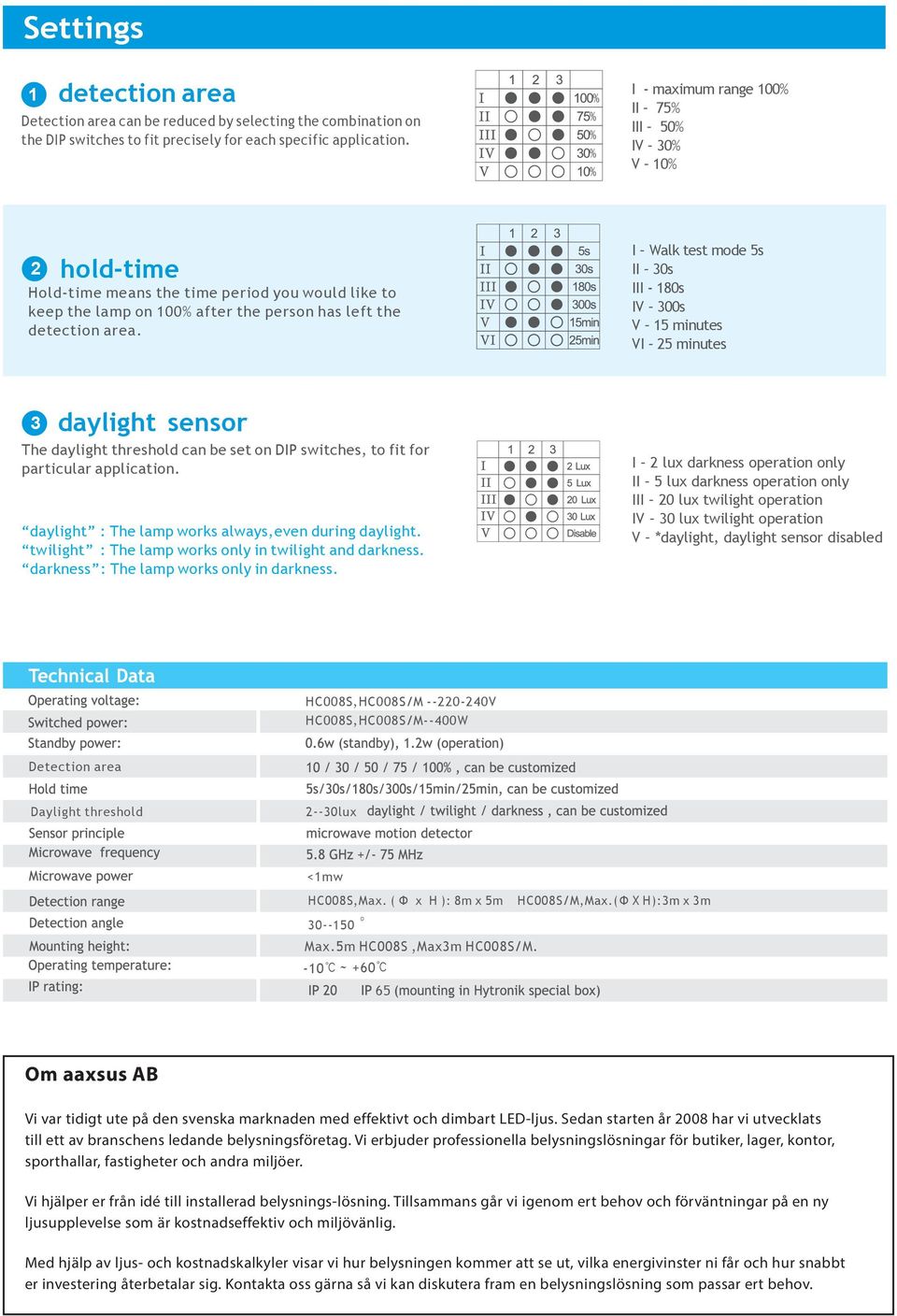 I Walk test mode 5s II 0s III - 80s IV 00s V 5 minutes VI 5 minutes daylight sensor The daylight threshold can be set on DIP switches, to fit for particular application.