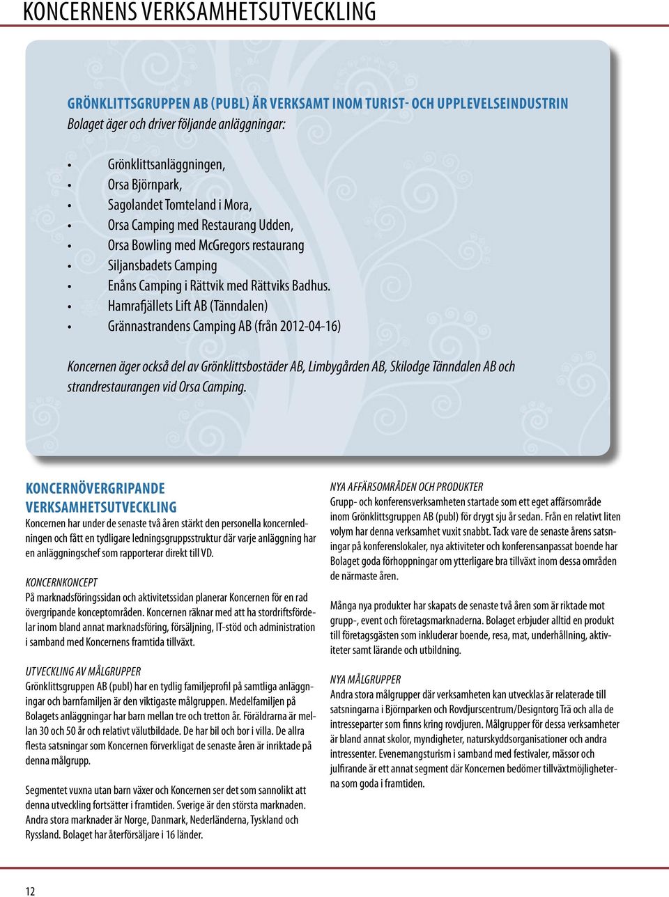 Hamrafjällets Lift AB (Tänndalen) Grännastrandens Camping AB (från 20120416) Koncernen äger också del av Grönklittsbostäder AB, Limbygården AB, Skilodge Tänndalen AB och strandrestaurangen vid Orsa