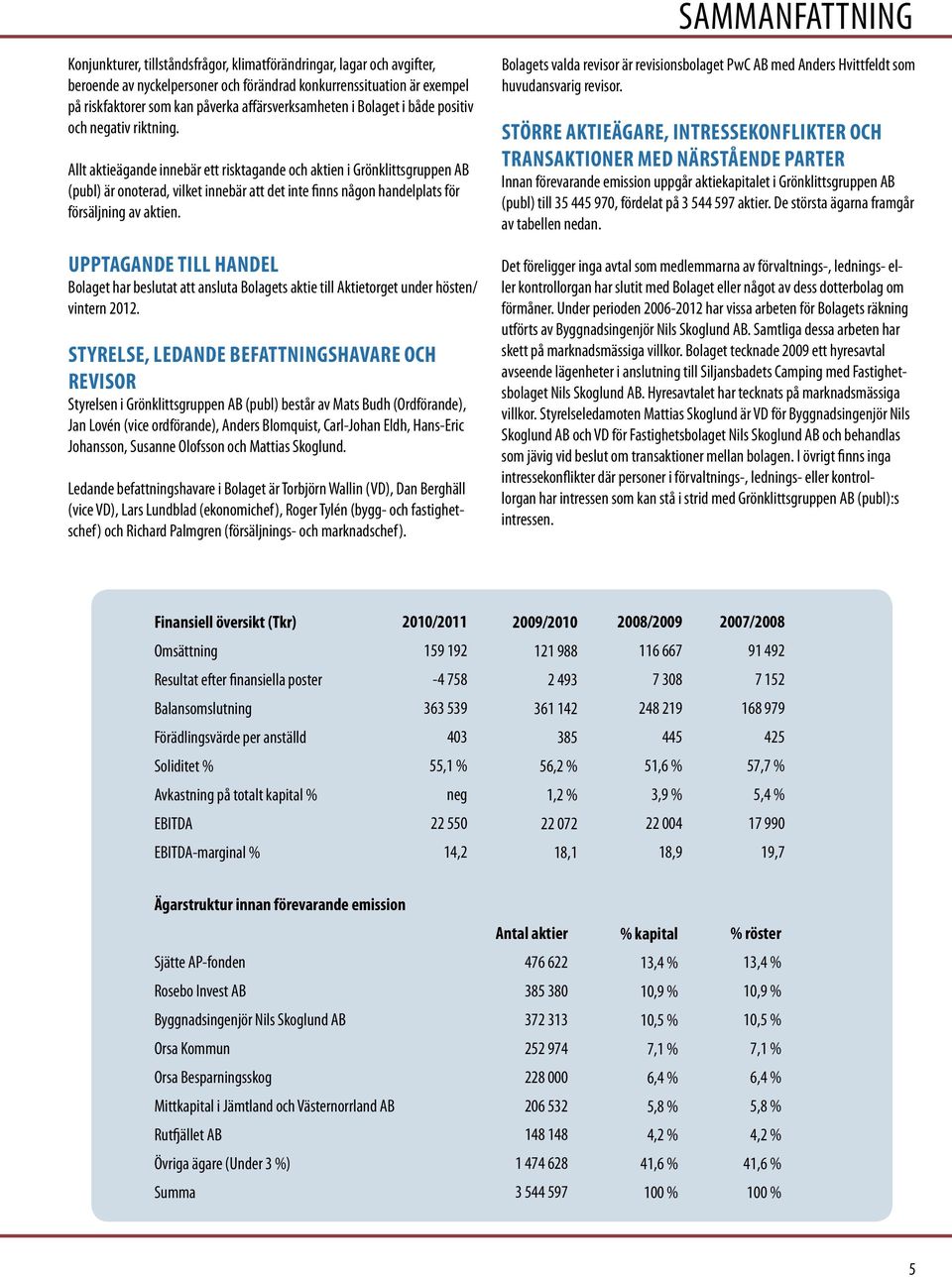 Allt aktieägande innebär ett risktagande och aktien i Grönklittsgruppen AB (publ) är onoterad, vilket innebär att det inte finns någon handelplats för försäljning av aktien.