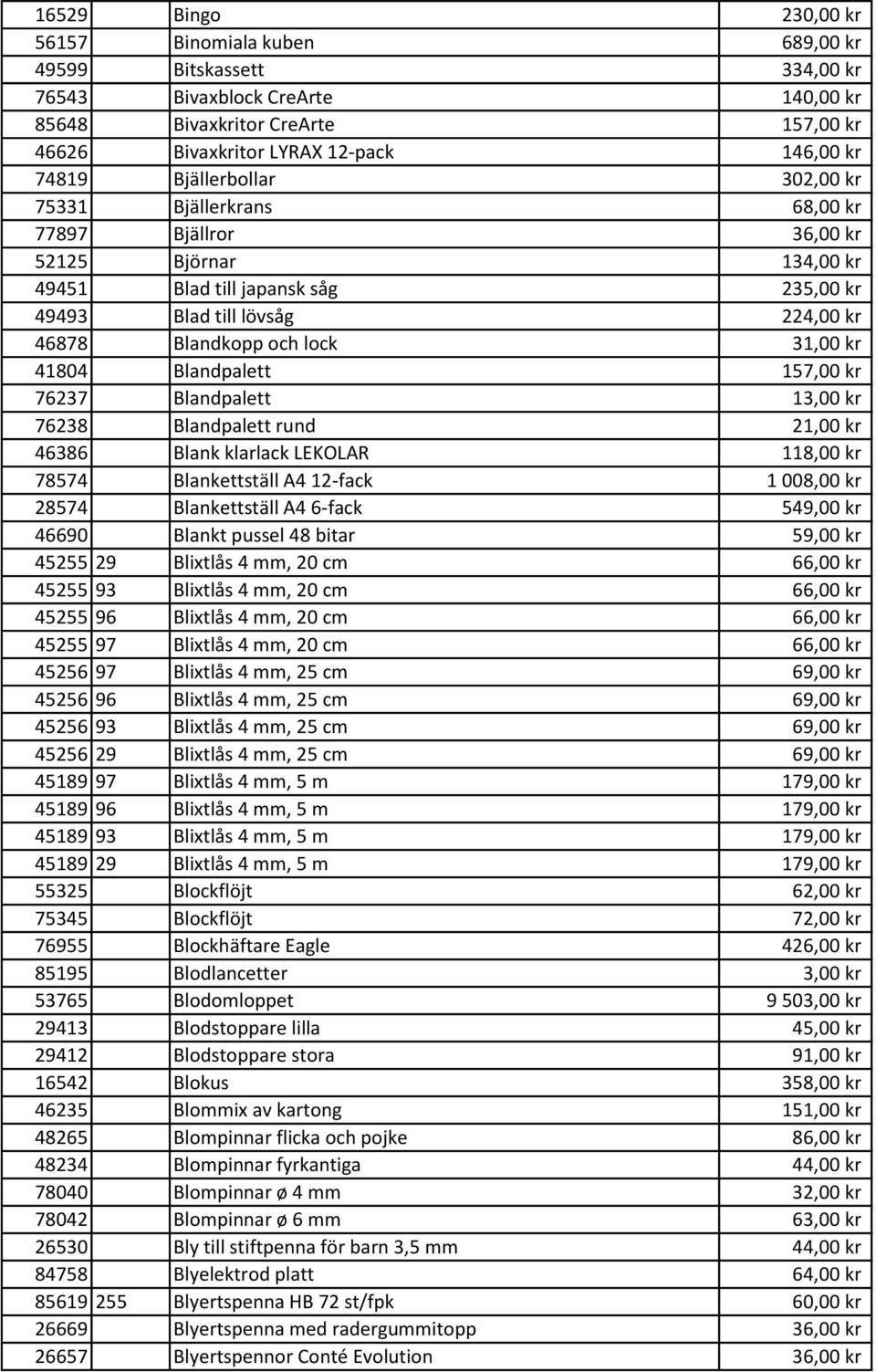 lock 31,00 kr 41804 Blandpalett 157,00 kr 76237 Blandpalett 13,00 kr 76238 Blandpalett rund 21,00 kr 46386 Blank klarlack LEKOLAR 118,00 kr 78574 Blankettställ A4 12-fack 1 008,00 kr 28574