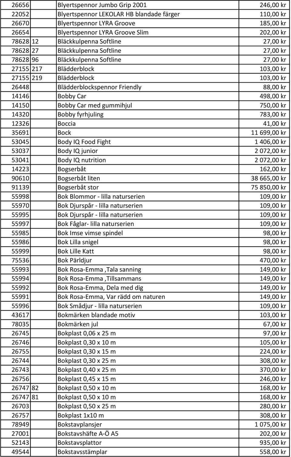 Blädderblockspennor Friendly 88,00 kr 14146 Bobby Car 498,00 kr 14150 Bobby Car med gummihjul 750,00 kr 14320 Bobby fyrhjuling 783,00 kr 12326 Boccia 41,00 kr 35691 Bock 11 699,00 kr 53045 Body IQ