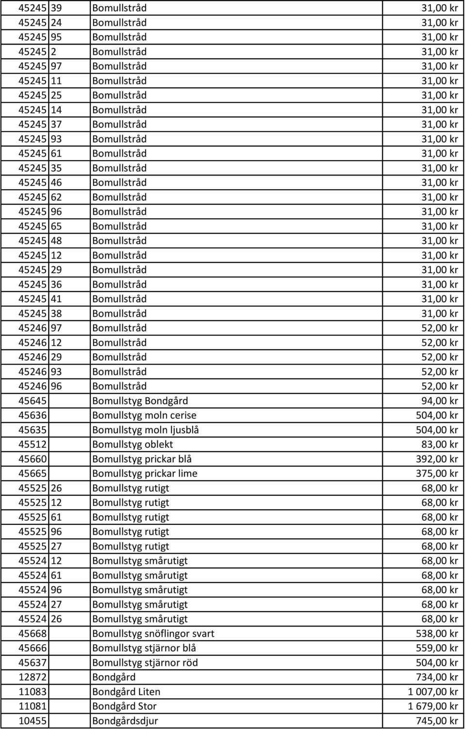 Bomullstråd 31,00 kr 45245 96 Bomullstråd 31,00 kr 45245 65 Bomullstråd 31,00 kr 45245 48 Bomullstråd 31,00 kr 45245 12 Bomullstråd 31,00 kr 45245 29 Bomullstråd 31,00 kr 45245 36 Bomullstråd 31,00