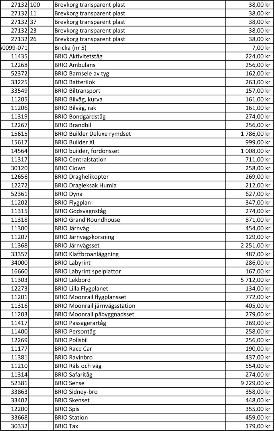 BRIO Biltransport 157,00 kr 11205 BRIO Bilväg, kurva 161,00 kr 11206 BRIO Bilväg, rak 161,00 kr 11319 BRIO Bondgårdståg 274,00 kr 12267 BRIO Brandbil 256,00 kr 15615 BRIO Builder Deluxe rymdset 1