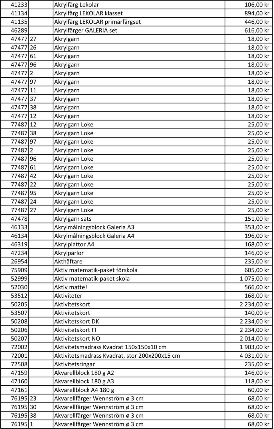 Akrylgarn 18,00 kr 47477 12 Akrylgarn 18,00 kr 77487 12 Akrylgarn Loke 25,00 kr 77487 38 Akrylgarn Loke 25,00 kr 77487 97 Akrylgarn Loke 25,00 kr 77487 2 Akrylgarn Loke 25,00 kr 77487 96 Akrylgarn