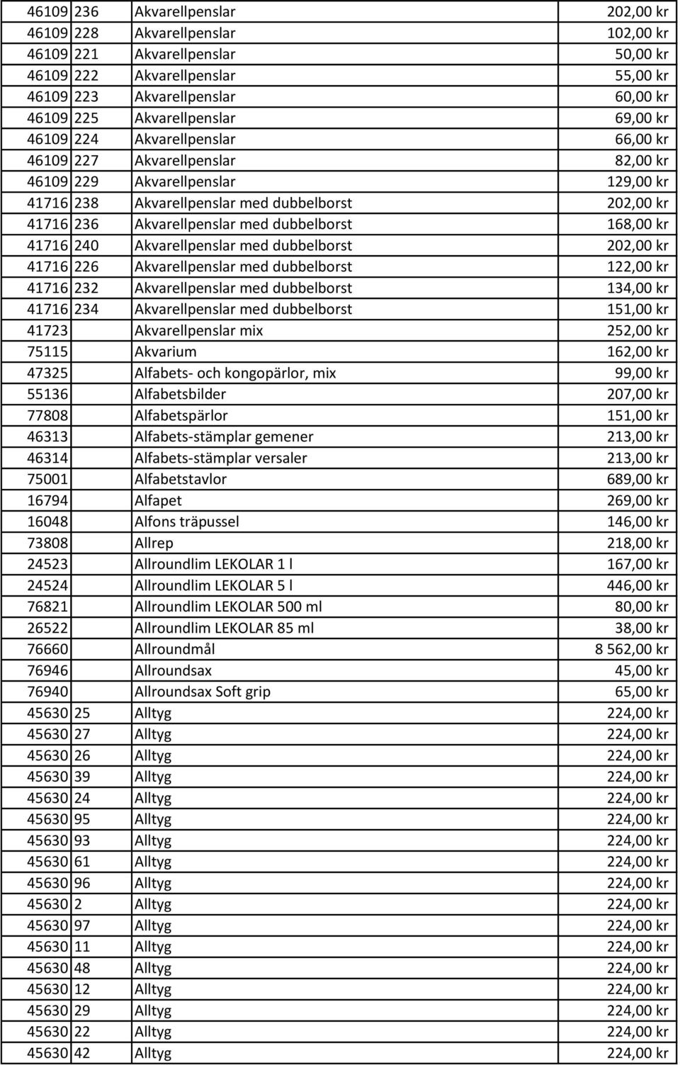 Akvarellpenslar med dubbelborst 168,00 kr 41716 240 Akvarellpenslar med dubbelborst 202,00 kr 41716 226 Akvarellpenslar med dubbelborst 122,00 kr 41716 232 Akvarellpenslar med dubbelborst 134,00 kr