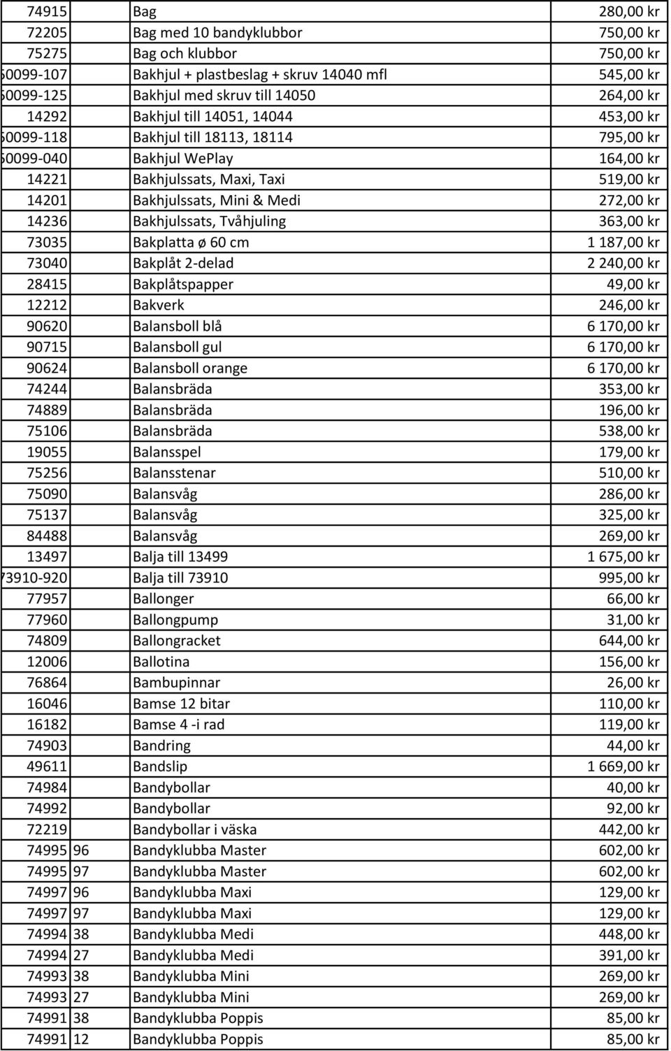 272,00 kr 14236 Bakhjulssats, Tvåhjuling 363,00 kr 73035 Bakplatta ø 60 cm 1 187,00 kr 73040 Bakplåt 2-delad 2 240,00 kr 28415 Bakplåtspapper 49,00 kr 12212 Bakverk 246,00 kr 90620 Balansboll blå 6